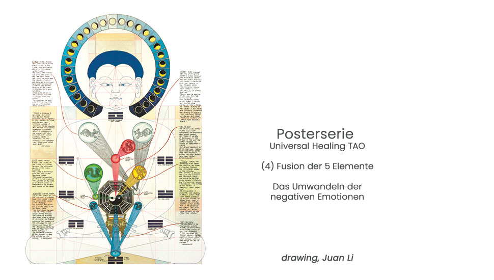 Poster - Fusion der Fünf Elemente I