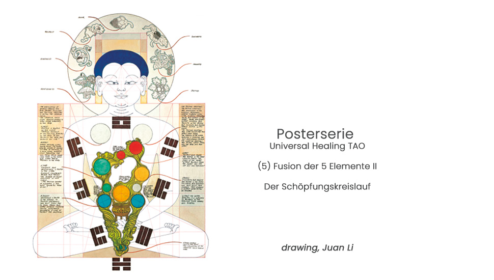 Poster - Fusion der Fünf Elemente II 