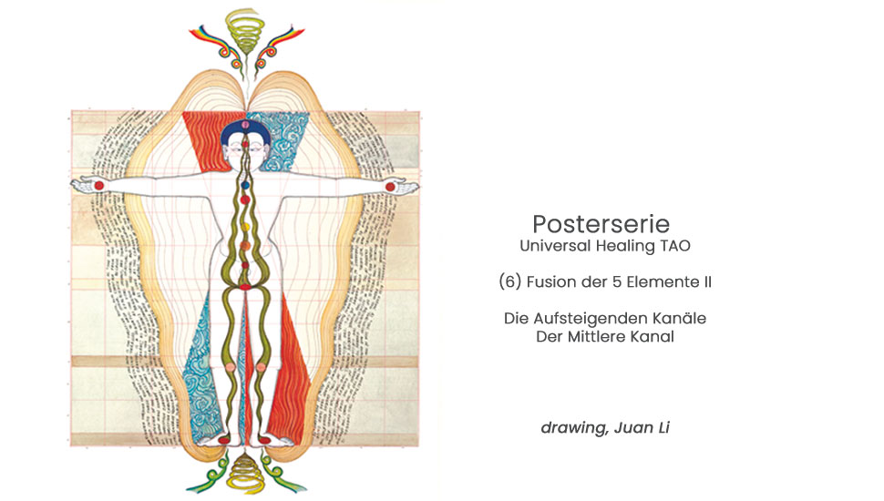 Poster - Aufsteigende Kanäle