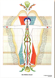 Poster: Canal Central