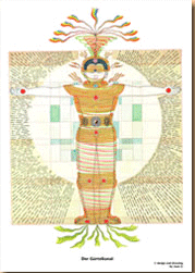 Poster: Canal Cinturón