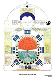 Poster: Fuego & Auga