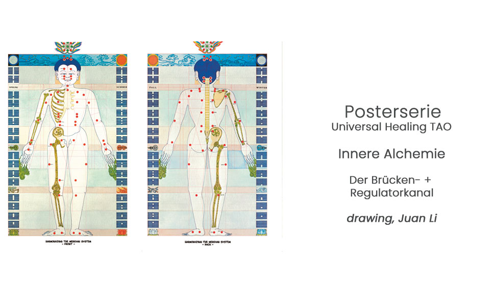 Poster - Fusion der Fünf Elemente III