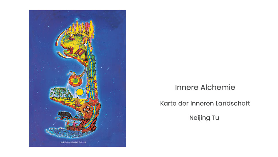 Wandbehang Innere Alchemie