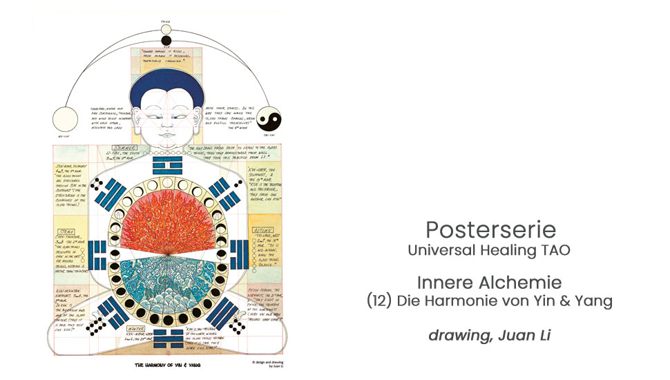 Poster - Feuer & Wasser, Yin & Yang