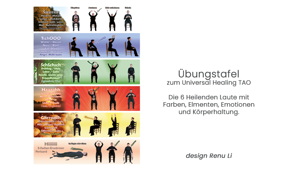 Übungstafel - Die Sechs Heilenden Laute