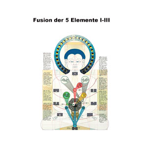 Kursmanual: Innere Alchemie - Fusion I-III